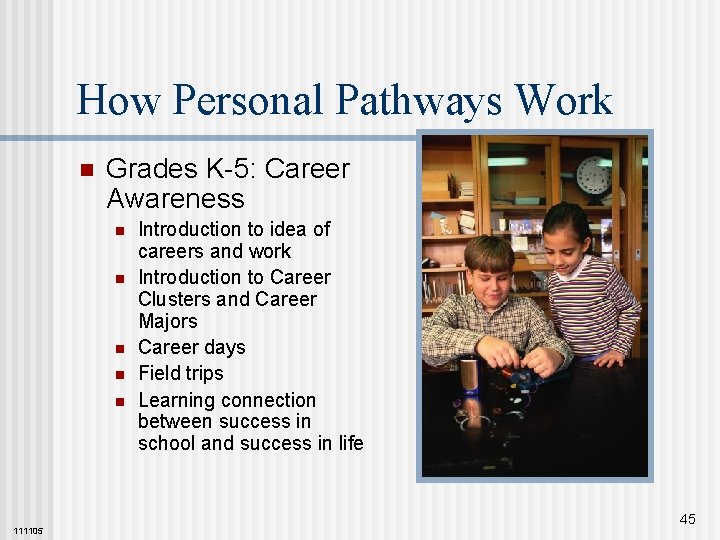 How Personal Pathways Work n Grades K-5: Career Awareness n n n 111105 Introduction