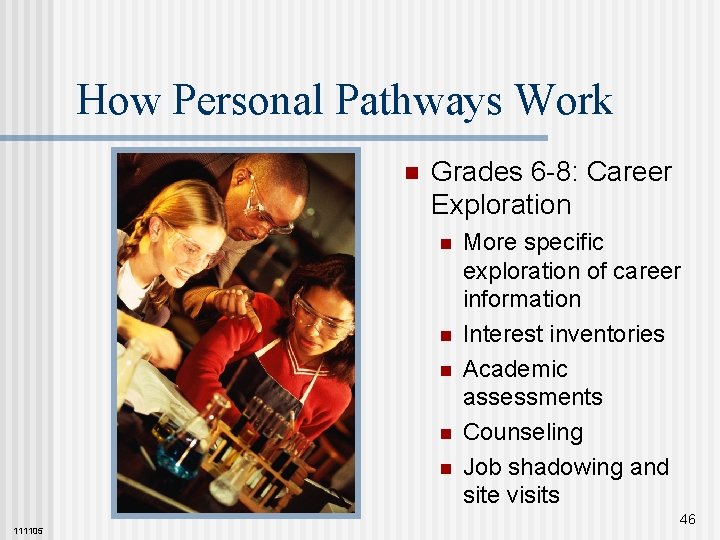 How Personal Pathways Work n Grades 6 -8: Career Exploration n n 111105 More