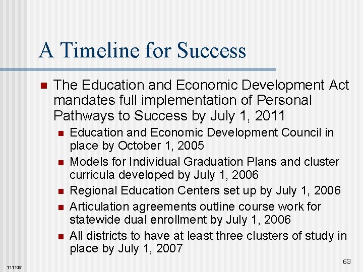 A Timeline for Success n The Education and Economic Development Act mandates full implementation
