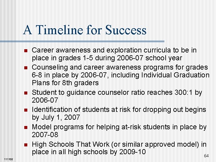 A Timeline for Success n n n 111105 Career awareness and exploration curricula to