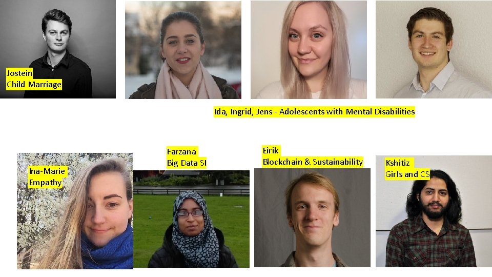 Jostein Child Marriage Ida, Ingrid, Jens - Adolescents with Mental Disabilities Ina-Marie Empathy Farzana