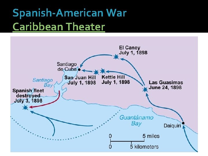 Spanish-American War Caribbean Theater 