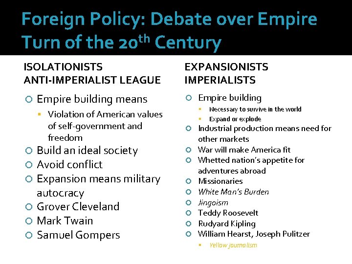 Foreign Policy: Debate over Empire Turn of the 20 th Century ISOLATIONISTS ANTI-IMPERIALIST LEAGUE