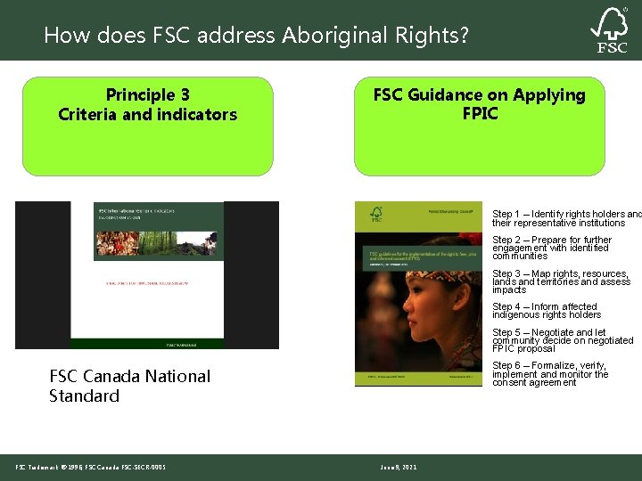 How does FSC address Aboriginal Rights? Principle 3 Criteria and indicators FSC Guidance on