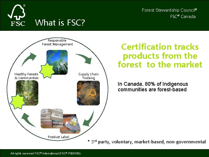 Forest Stewardship Council® FSC® Canada What is FSC? Responsible Forest Management Healthy Forests &