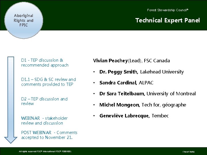 Forest Stewardship Council® Aboriginal Rights and FPIC D 1 - TEP discussion & recommended