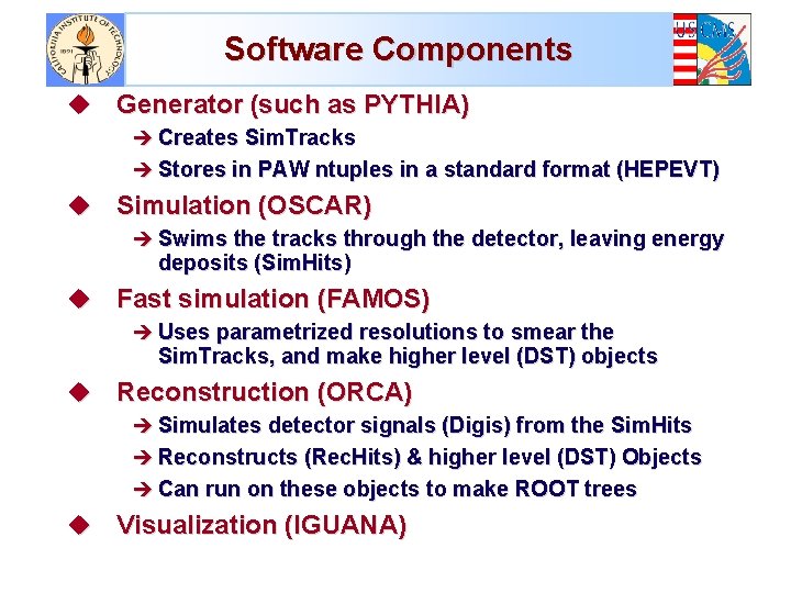 Simtrack Basic Computer Types of Data Sim Tracks generated particles Sim