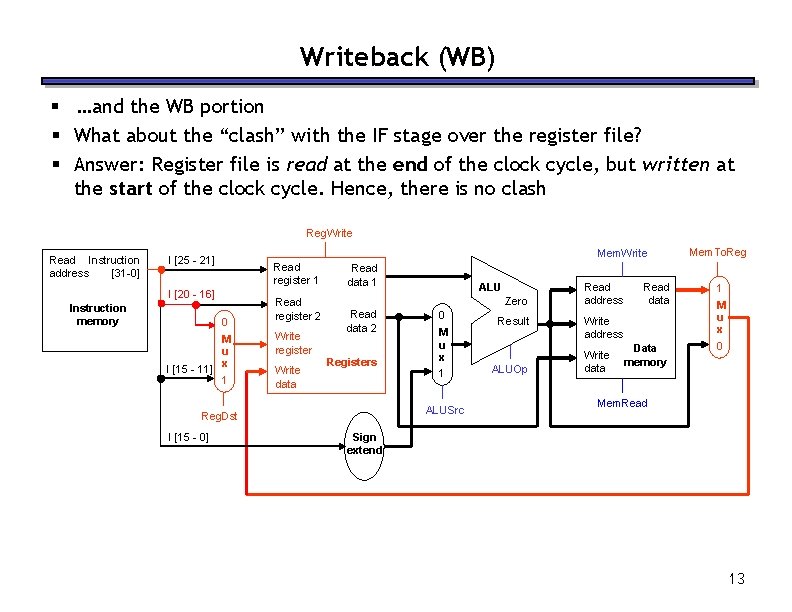 Writeback (WB) § …and the WB portion § What about the “clash” with the