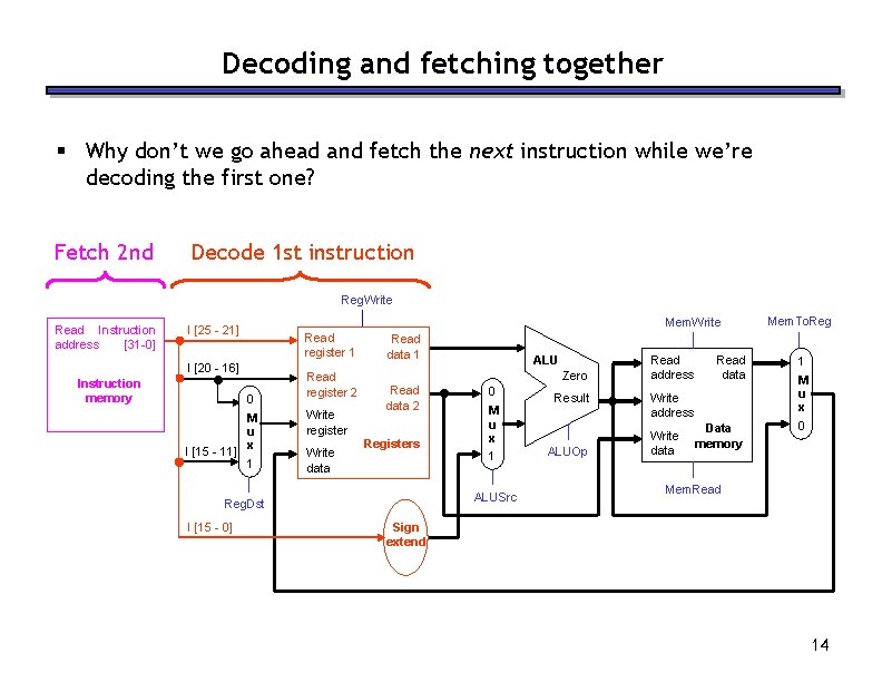 Decoding and fetching together § Why don’t we go ahead and fetch the next