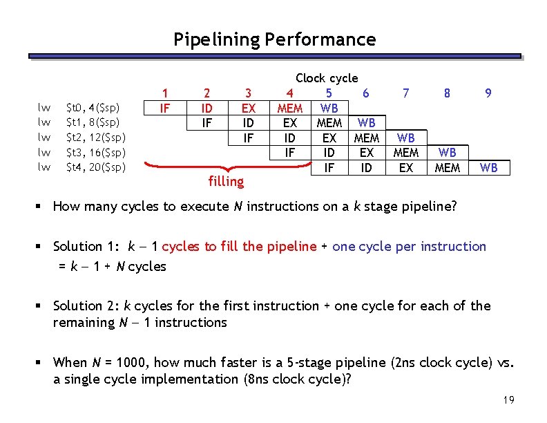 Pipelining Performance lw lw lw $t 0, $t 1, $t 2, $t 3, $t