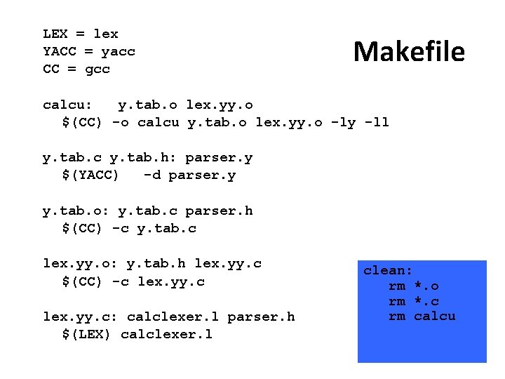 LEX = lex YACC = yacc CC = gcc Makefile calcu: y. tab. o