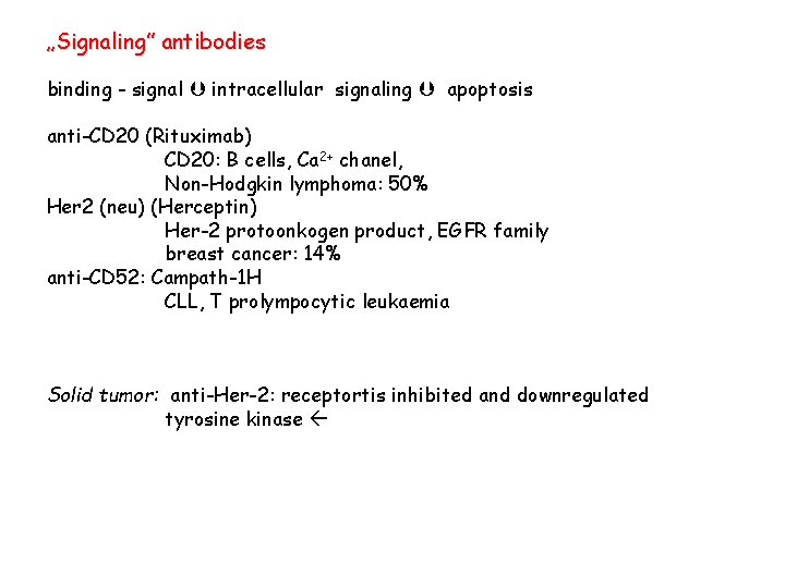 „Signaling” antibodies binding - signal intracellular signaling apoptosis anti-CD 20 (Rituximab) CD 20: B
