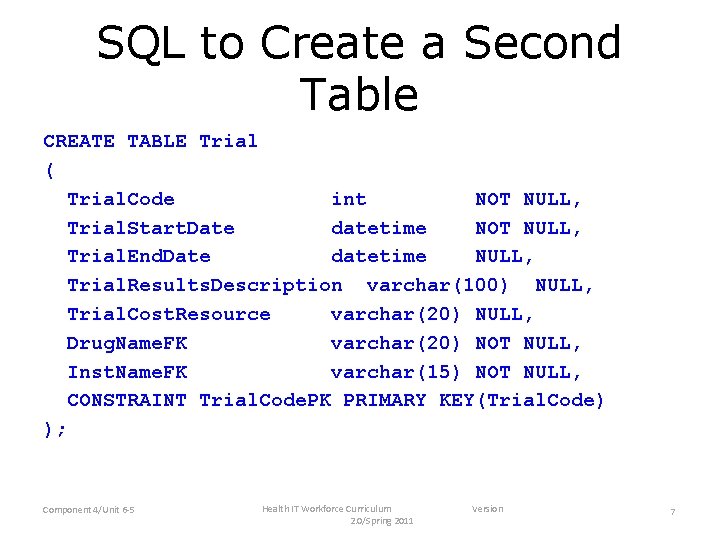 SQL to Create a Second Table CREATE TABLE Trial ( Trial. Code int NOT