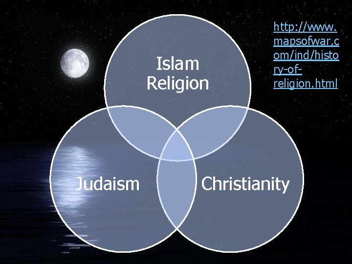 Islam Religion Judaism http: //www. mapsofwar. c om/ind/histo ry-ofreligion. html Christianity 