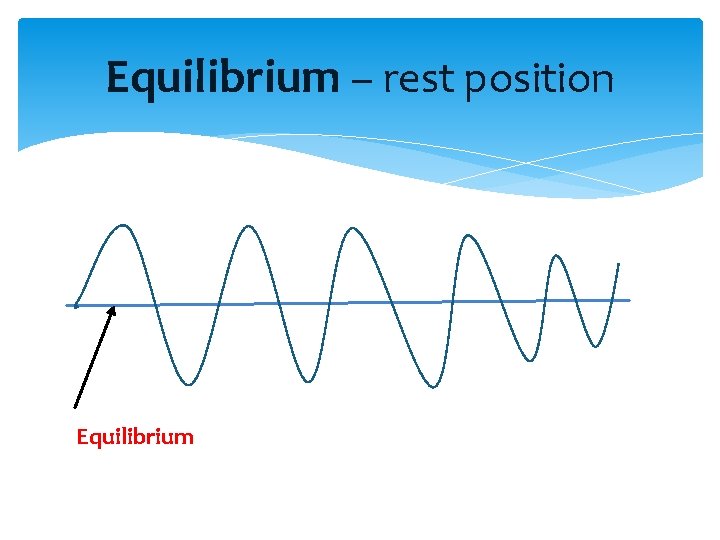 Equilibrium – rest position Equilibrium 