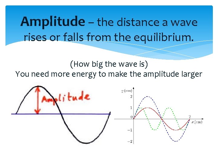 Amplitude – the distance a wave rises or falls from the equilibrium. (How big