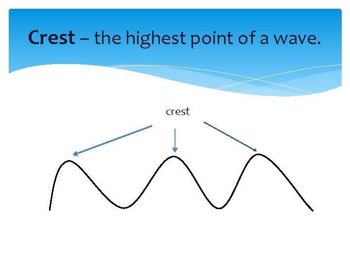 Crest – the highest point of a wave. crest 