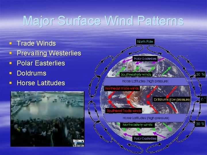 Major Surface Wind Patterns § § § Trade Winds Prevailing Westerlies Polar Easterlies Doldrums