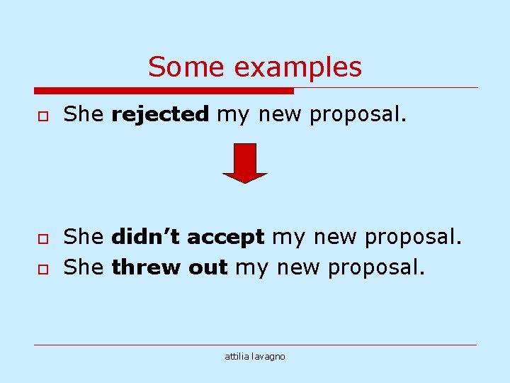 Some examples o o o She rejected my new proposal. She didn’t accept my