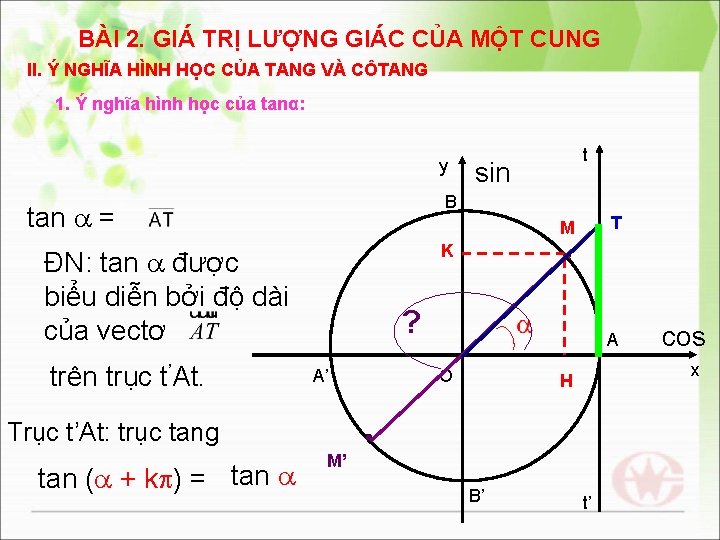 BÀI 2. GIÁ TRỊ LƯỢNG GIÁC CỦA MỘT CUNG II. Ý NGHĨA HÌNH HỌC