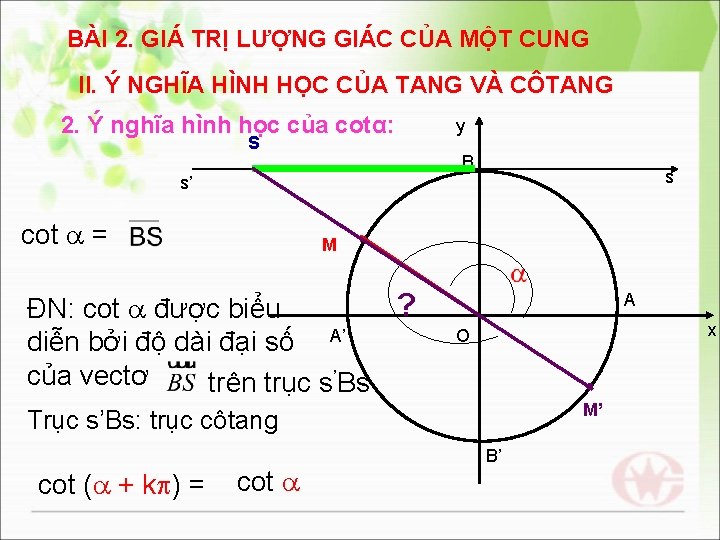 BÀI 2. GIÁ TRỊ LƯỢNG GIÁC CỦA MỘT CUNG II. Ý NGHĨA HÌNH HỌC