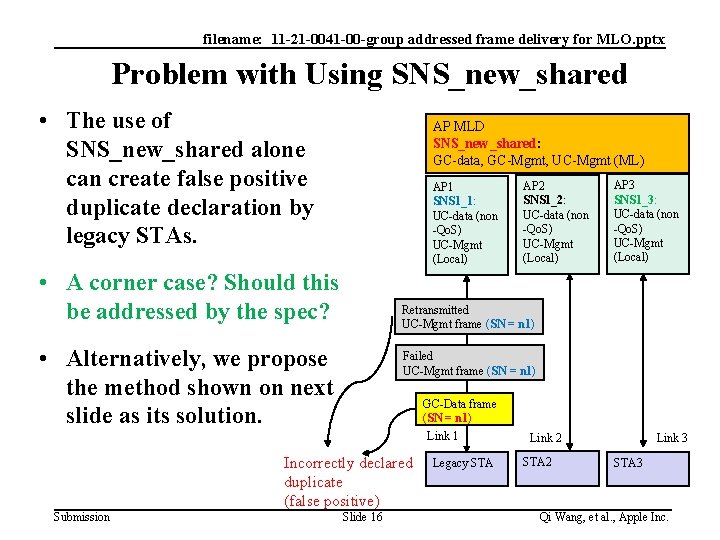 filename: 11 -21 -0041 -00 -group addressed frame delivery for MLO. pptx Problem with filename: 11 -21 -0041 -00 -group addressed frame delivery for MLO. pptx Problem with