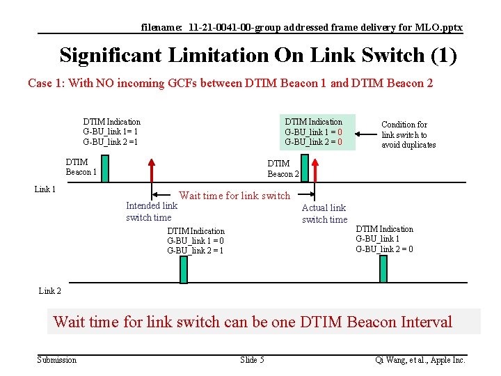 filename: 11 -21 -0041 -00 -group addressed frame delivery for MLO. pptx Significant Limitation filename: 11 -21 -0041 -00 -group addressed frame delivery for MLO. pptx Significant Limitation