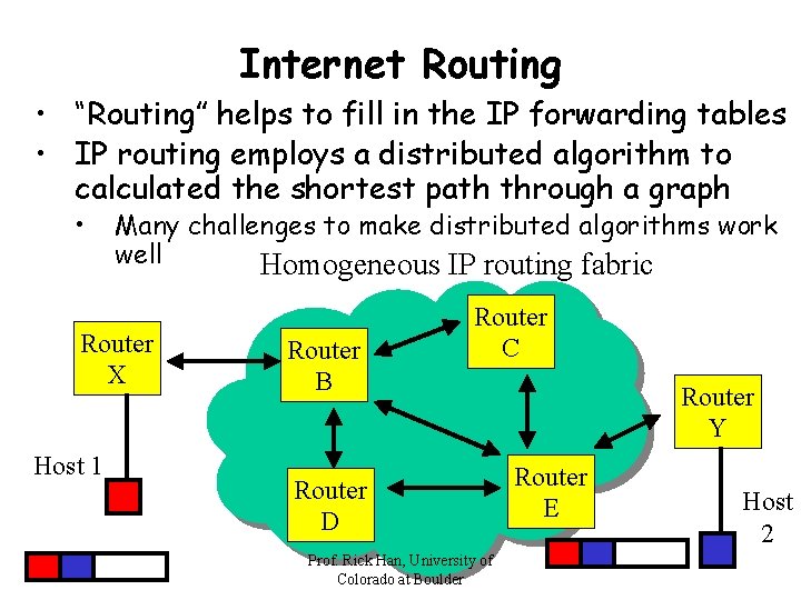 Internet Routing • “Routing” helps to fill in the IP forwarding tables • IP