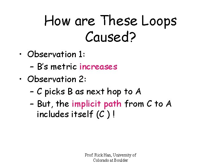 How are These Loops Caused? • Observation 1: – B’s metric increases • Observation