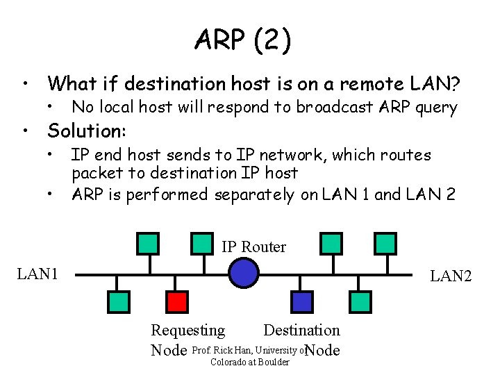 ARP (2) • What if destination host is on a remote LAN? • No