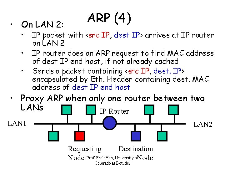  • On LAN 2: • • • ARP (4) IP packet with <src