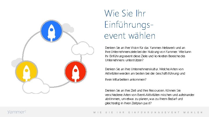 Wie Sie Ihr Einführungsevent wählen Denken Sie an Ihre Vision für das Yammer-Netzwerk und