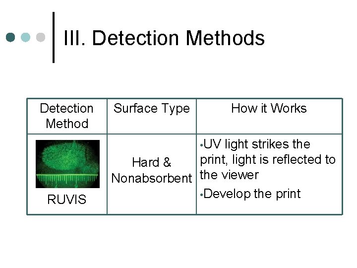 III. Detection Methods Detection Method Surface Type How it Works • UV RUVIS light