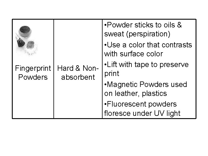  • Powder sticks to oils & sweat (perspiration) • Use a color that