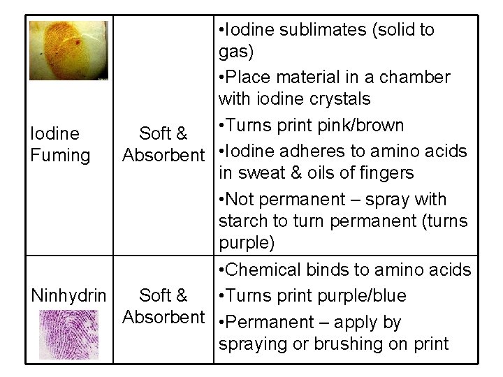  • Iodine sublimates (solid to gas) • Place material in a chamber with