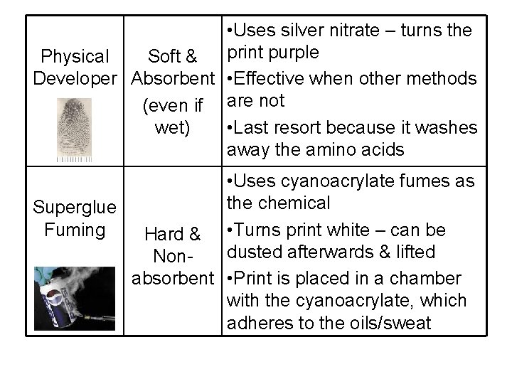  • Uses silver nitrate – turns the print purple Physical Soft & Developer