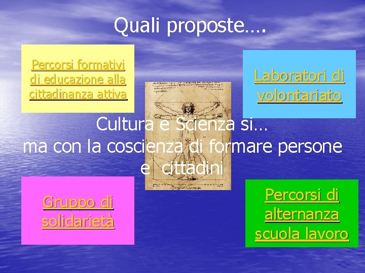 Quali proposte…. Percorsi formativi di educazione alla cittadinanza attiva Laboratori di volontariato Cultura e Quali proposte…. Percorsi formativi di educazione alla cittadinanza attiva Laboratori di volontariato Cultura e