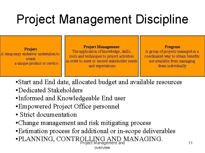 Project Management Discipline Project A temporary endeavor undertaken to create a unique product or