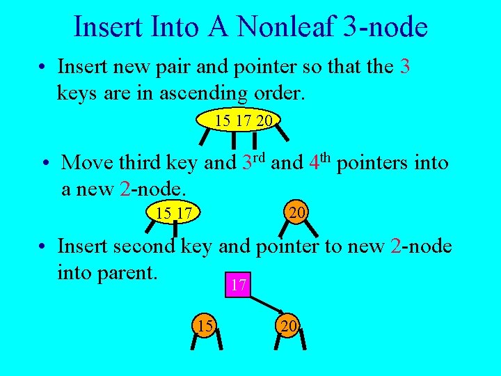 Insert Into A Nonleaf 3 -node • Insert new pair and pointer so that