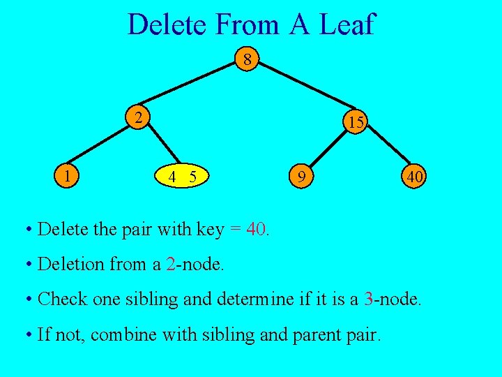 Delete From A Leaf 8 2 1 15 4 5 9 40 • Delete