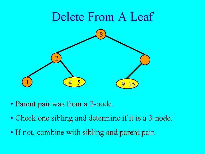 Delete From A Leaf 8 2 1 4 5 9 15 • Parent pair