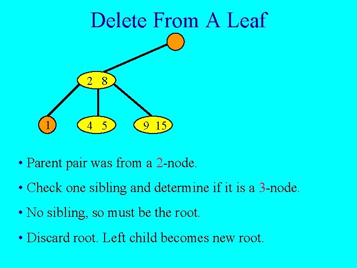 Delete From A Leaf 2 8 1 4 5 9 15 • Parent pair
