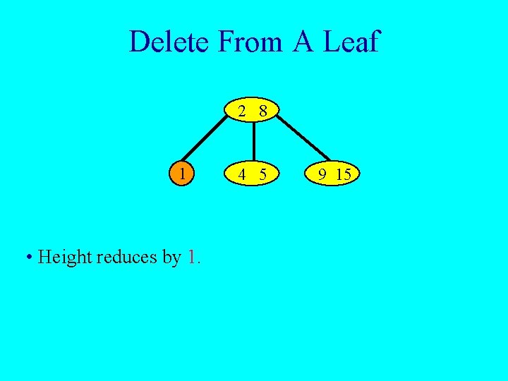 Delete From A Leaf 2 8 1 • Height reduces by 1. 4 5