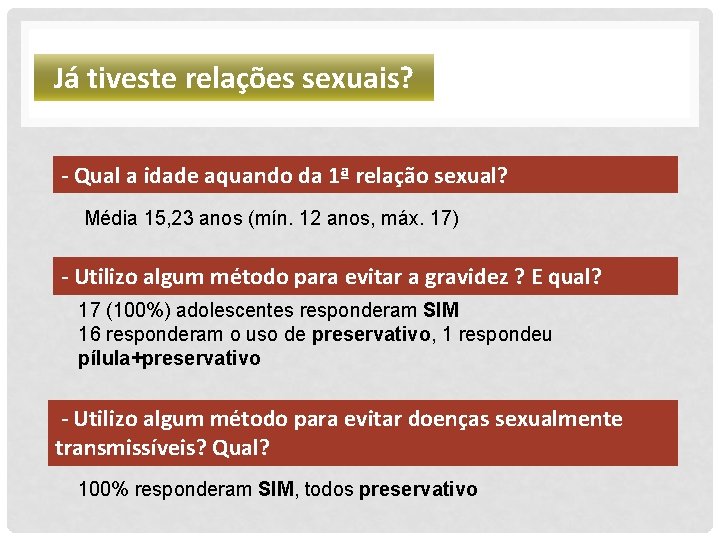 Já tiveste relações sexuais? - Qual a idade aquando da 1ª relação sexual? Média