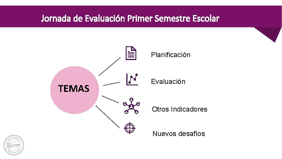 Jornada de Evaluación Primer Semestre Escolar Planificación TEMAS Evaluación Otros Indicadores Nuevos desafíos 