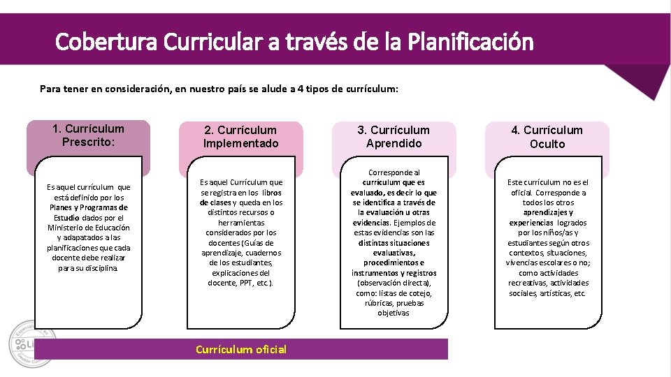 Cobertura Curricular a través de la Planificación Para tener en consideración, en nuestro país