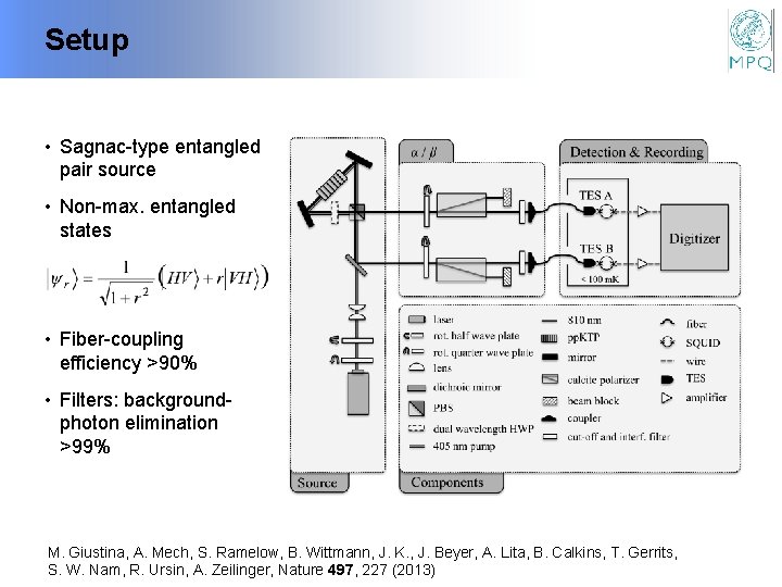 Setup • Sagnac-type entangled pair source • Non-max. entangled states • Fiber-coupling efficiency >90%