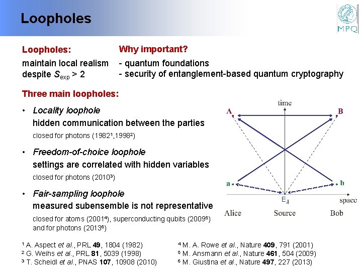 Loopholes: Why important? maintain local realism despite Sexp > 2 - quantum foundations -