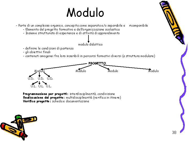 Modulo - Parte di un complesso organico, concepita come separata e/o separabile e -