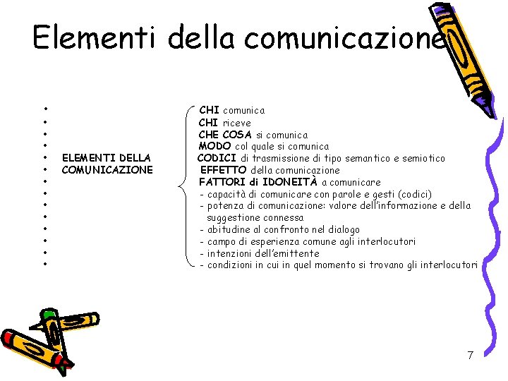 Elementi della comunicazione • • • • ELEMENTI DELLA COMUNICAZIONE CHI comunica CHI riceve